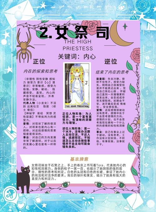 女人拿着蜡烛的塔罗牌，照亮内心还是燃烧自我？深度解析‘女祭司’与‘力量’的隐秘联系