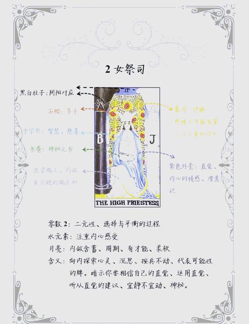 女人拿着蜡烛的塔罗牌，照亮内心还是燃烧自我？深度解析‘女祭司’与‘力量’的隐秘联系