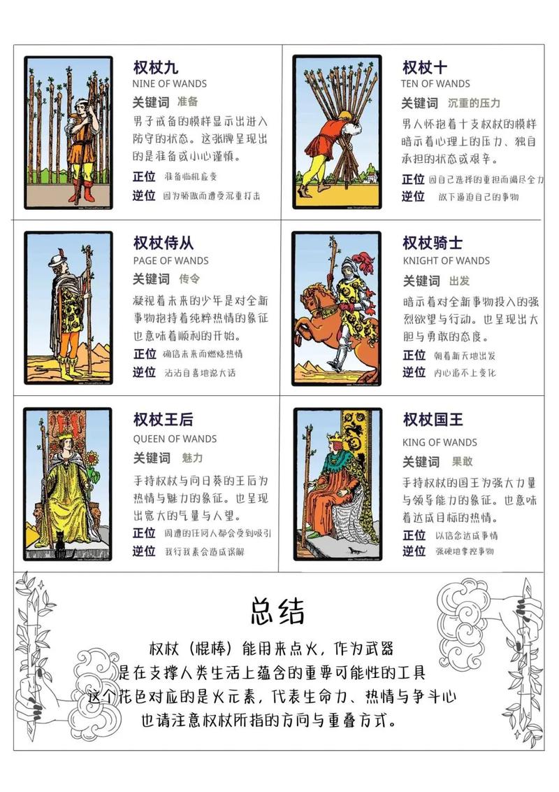 亚马逊上卖的塔罗牌到底有多大?尺寸详解与实用指南