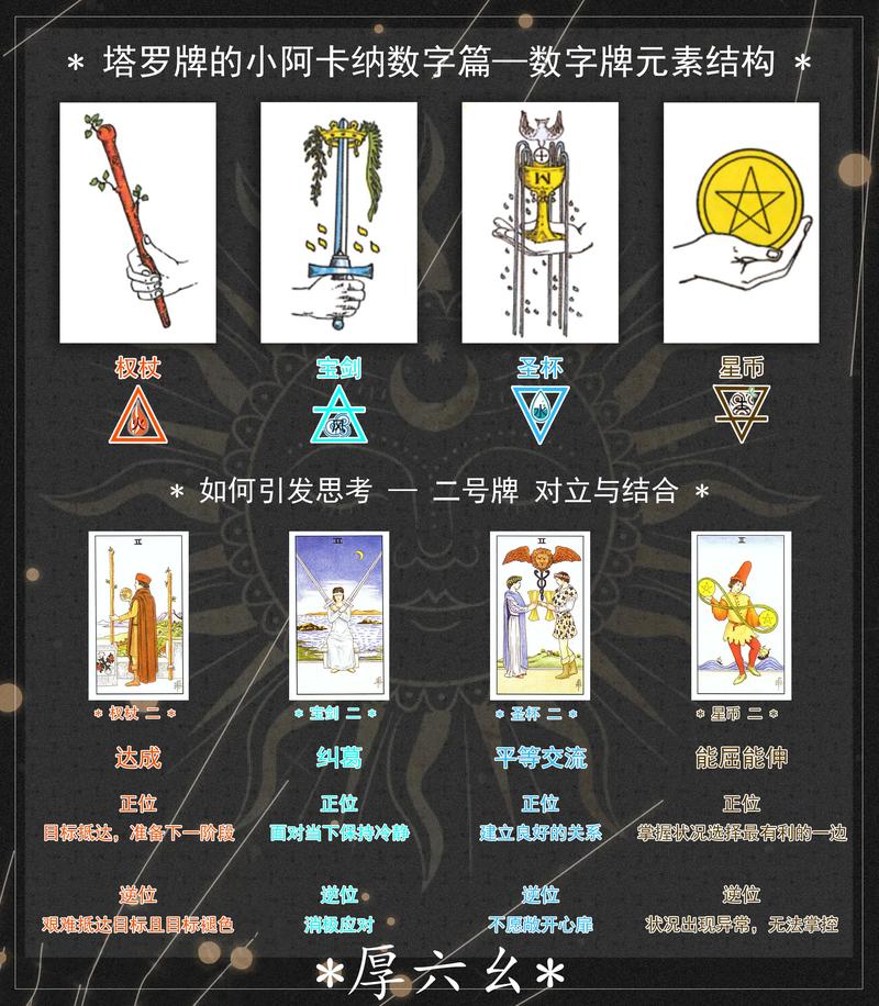 亚马逊上卖的塔罗牌到底有多大?尺寸详解与实用指南