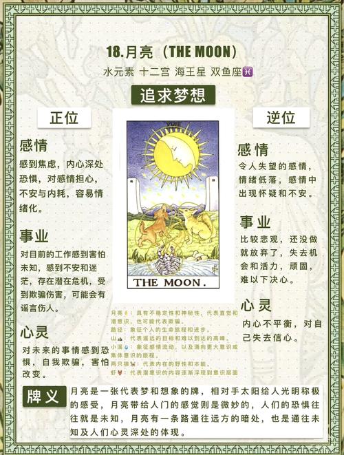 塔罗牌数字含义详解，从1到10的奥秘与测试指南