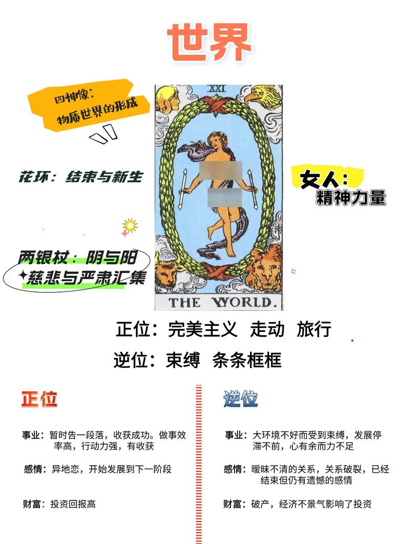 游戏世界塔罗牌怎么玩？手把手教你用塔罗牌解锁虚拟人生！