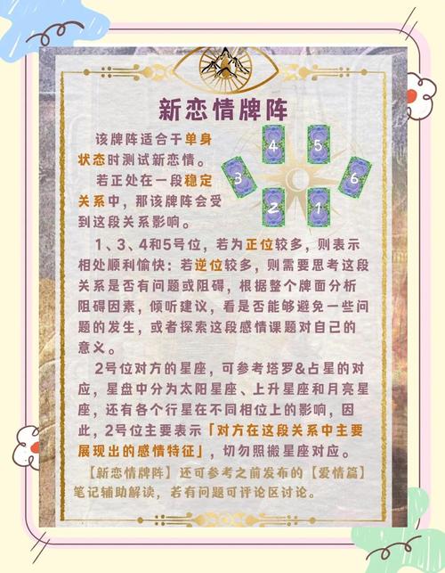 游戏塔罗牌,数字时代的新型恋爱指南