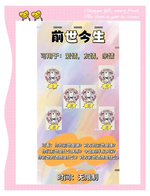 游戏塔罗牌,数字时代的新型恋爱指南