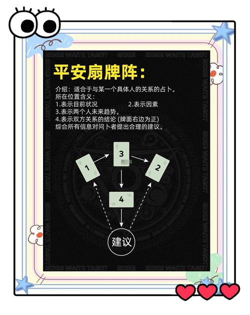 塔罗牌今日运势摆放指南，深入解析与实用技巧