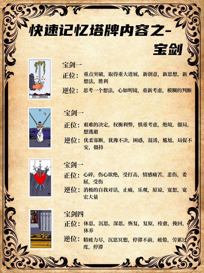 塔罗牌进阶牌解析,探索更深层次的智慧