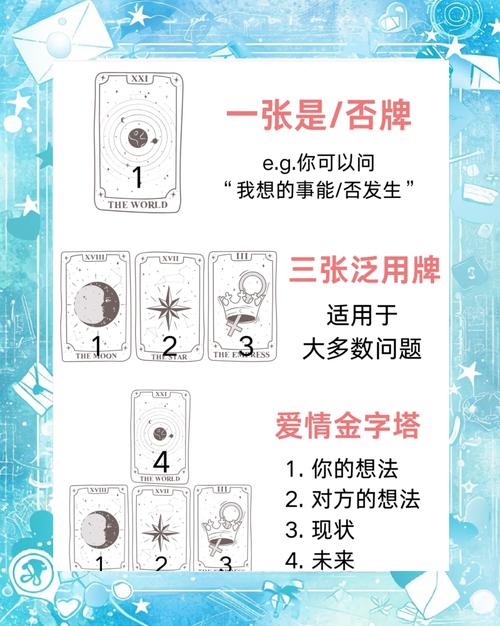 塔罗牌占卜牌哪里买?全面指南与塔罗牌知识解析