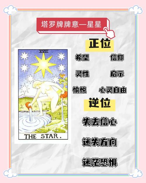 塔罗牌主牌代表的星球及其神秘关联