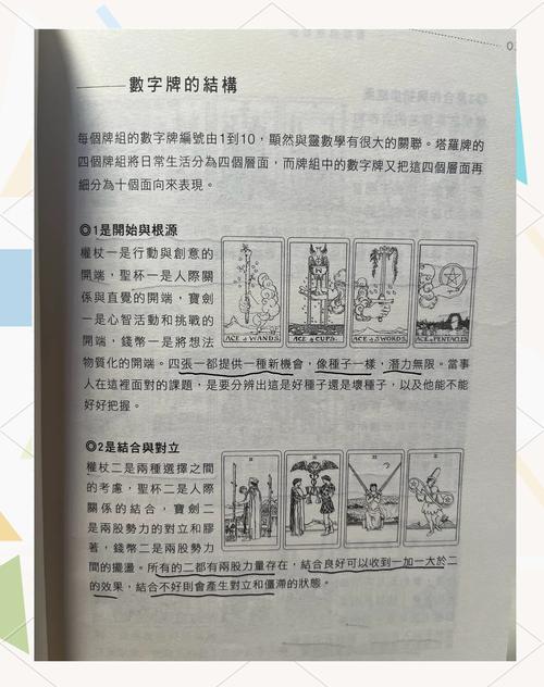 塔罗牌中的数字奥秘,为何数字在塔罗牌中如此重要?