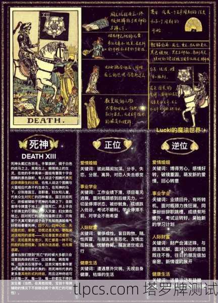 探索塔罗牌的奥秘,高清素材、测算方法与实际测试解析