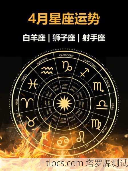 塔罗牌中的狮子、白羊与摩羯，星座象征与深层解读