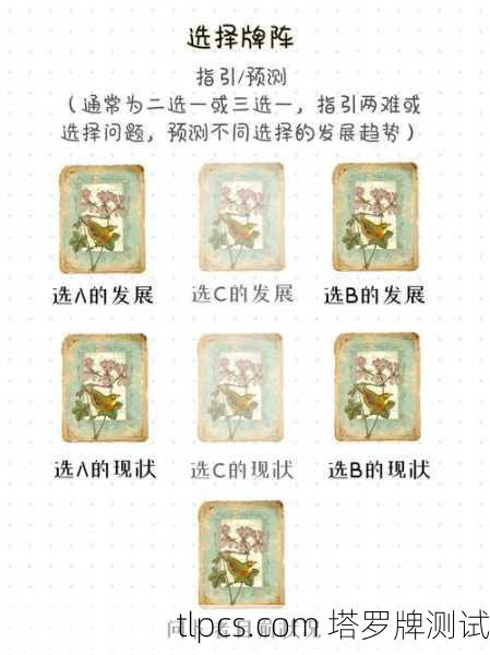 塔罗牌前任想法牌阵，揭秘TA的真实心思