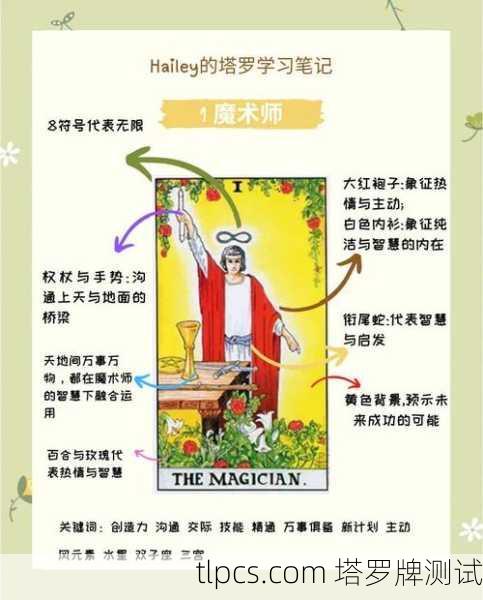 周口塔罗牌培训中心靠谱吗?资深玩家带你揭秘塔罗学习的那些坑!