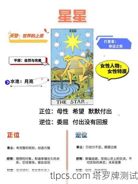 塔罗牌星牌解读大全,一张牌看透你的希望与未来