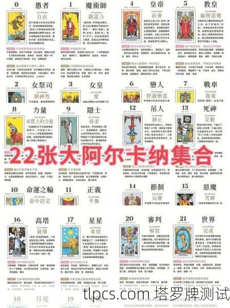 测塔罗牌到底用几张牌?新手必看的小知识!