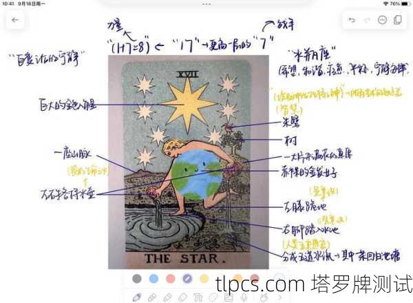 塔罗牌满天星解读,一张牌里的浩瀚宇宙