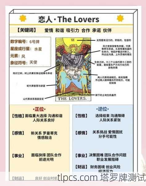 塔罗牌占卜我俩的关系?抽牌前必看!资深玩家教你避开‘恋爱脑’陷阱