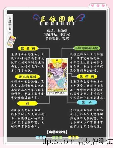 五月感情运塔罗牌解析,爱与成长的季节