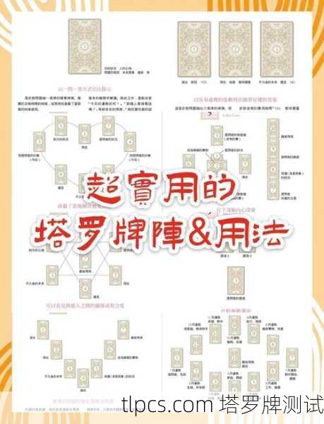 如何DIY一个专属你的塔罗牌阵?手把手教你创造个人化解读方式