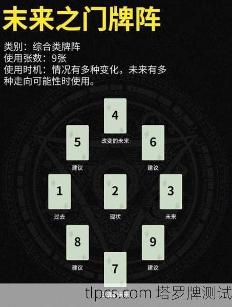 塔罗牌牌阵真实之星真的准吗?我用亲身经历告诉你答案!