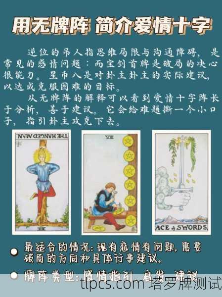 塔罗牌牌阵真实之星真的准吗？我用亲身经历告诉你答案！