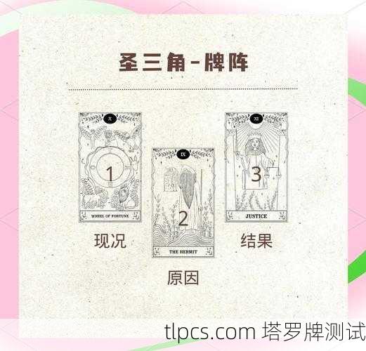 塔罗牌大牌阵使用指南,深入解读与实例分析