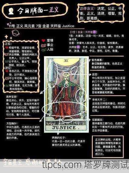 塔罗牌的艺术与智慧,设计、测算与测试解析