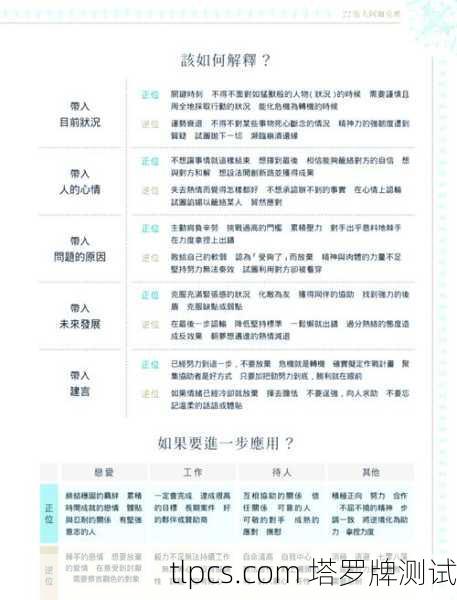 塔罗牌指导手册怎么买？手把手教你挑到靠谱的！
