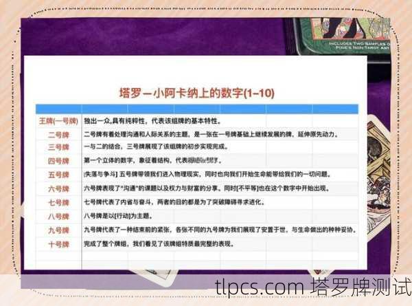 塔罗牌和数字的神秘联系,从牌面到数字的深层解读