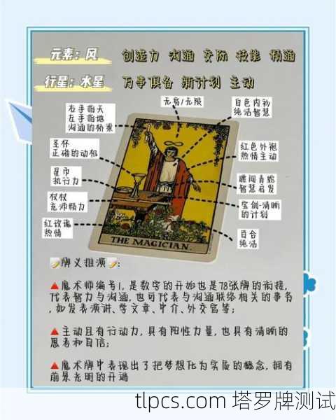 塔罗牌入门指南，优质帖推荐、知识解析与测试实例