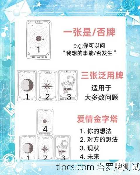 塔罗牌入门指南，优质帖推荐、知识解析与测试实例