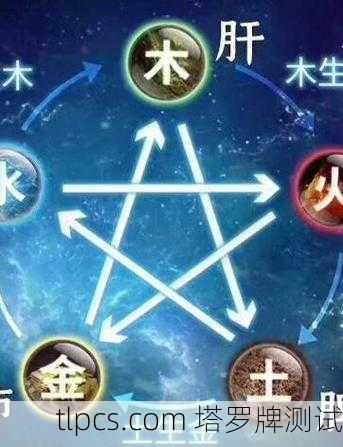塔罗牌真的能算出你的命中注定吗？揭秘塔罗牌中的缘分密码