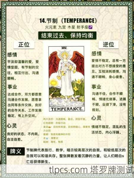 塔罗牌中的白色蜡烛,光明的象征与深层解读