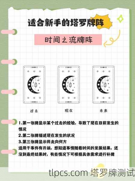塔罗牌博主如何引流?3个超实用技巧让你粉丝暴涨!