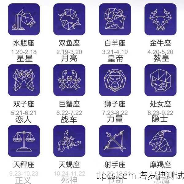塔罗牌能常占吗?深入探讨塔罗牌的测算与测试