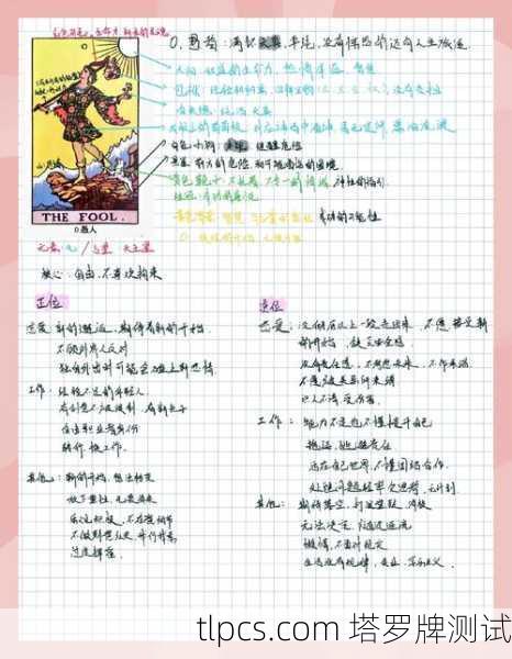 塔罗牌人物卡点解析，从愚者到世界，22张大牌全掌握