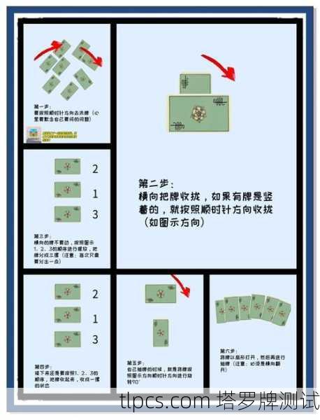 塔罗牌想对你说啥?抽牌前必看的真心话大揭秘!