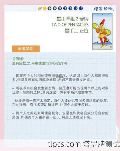 透特塔罗牌金币2,金钱与选择的平衡艺术