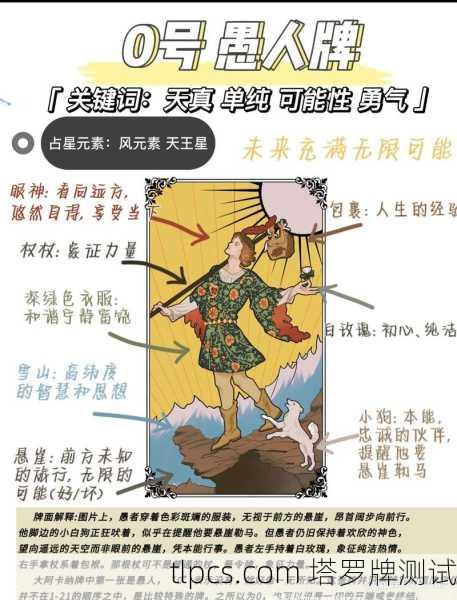 塔罗牌零数解读,从愚者到世界,数字背后的隐藏密码