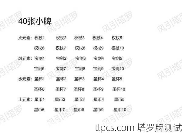 塔罗牌解读,为什么说和他没有结果?