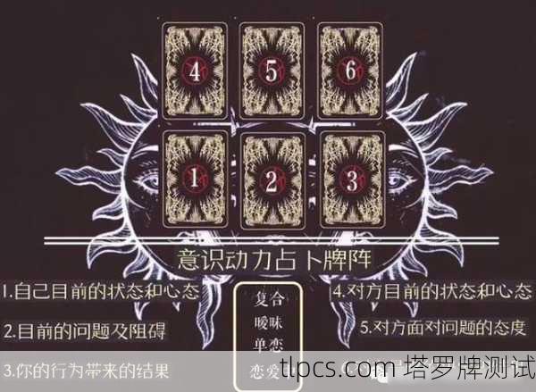 6月塔罗牌占卜吉日,这些日子最适合抽牌问事
