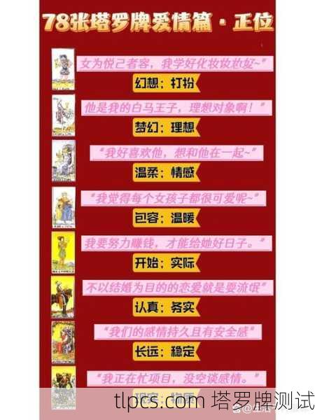 塔罗牌占卜,解读桃花命运与爱情运势