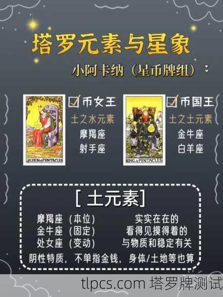 手把手教你画星座塔罗牌,零基础也能秒变大神!