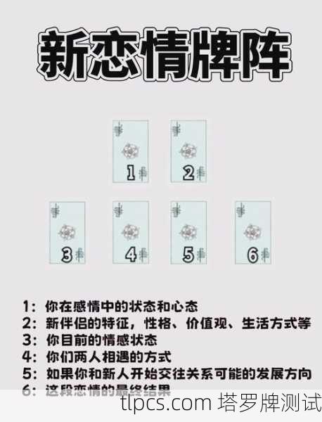 工作不顺心？用这个塔罗牌阵帮你摸清职场迷局！