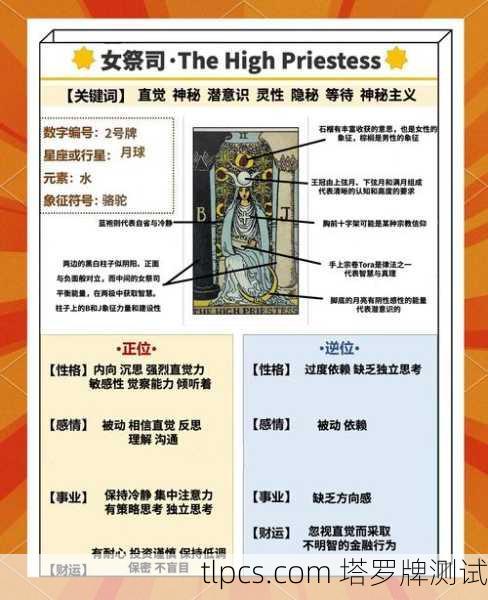塔罗牌女生视频解读免费指南,探索神秘与自我认知