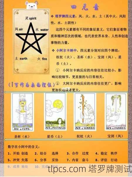 手把手教你画一套简单又灵验的塔罗牌