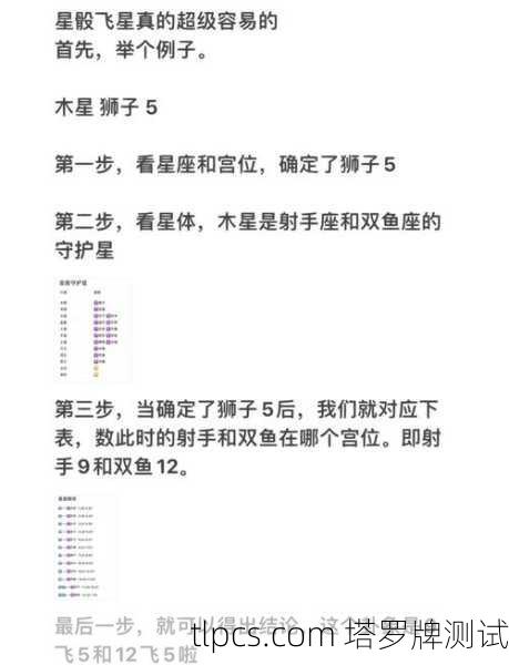 塔罗牌、占星骰子入门指南,解读、测试与案例分析