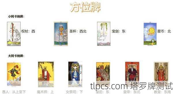 塔罗牌寻物,宝剑王后的智慧与指引