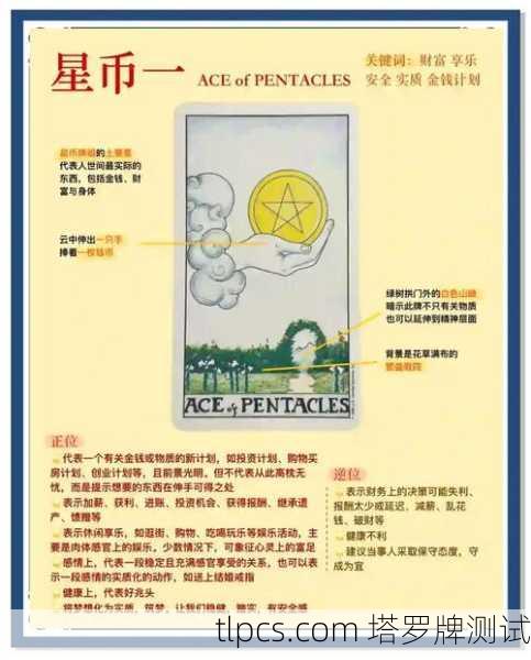 塔罗牌测前任?抽到「星币女皇」到底几个意思?资深玩家来拆解!