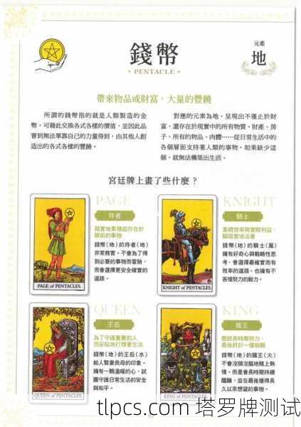 塔罗牌的图片视频大全?别急,先搞懂这些再玩!